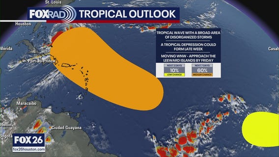 Monitoring Hurricane Erin in the Atlantic | Forecasting with Friends