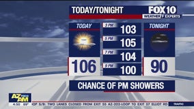 Morning Weather Forecast - 7/1/24