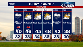 Weather Webcast with Chief Meteorologist Tom Wachs