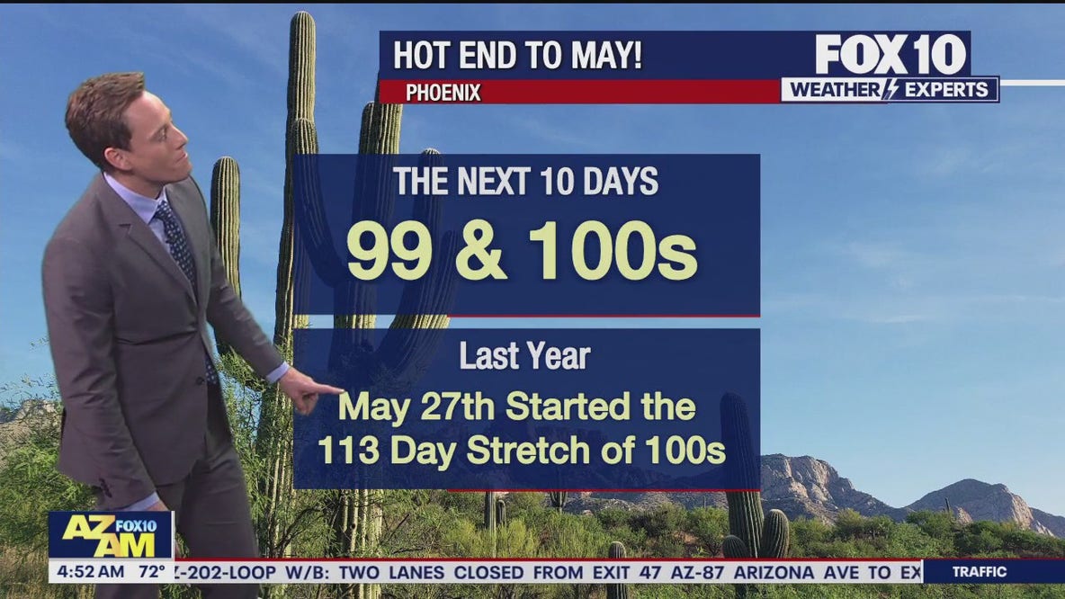 Morning Weather Forecast - 5/20/25