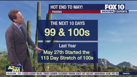 Morning Weather Forecast - 5/20/25