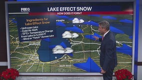 How does lake effect snow form?