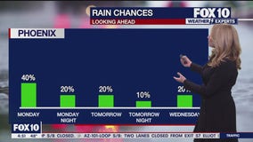 Morning Weather Forecast - 1/27/25