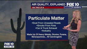 Why the haze over the Phoenix area lately?