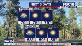 Morning Weather Forecast - 12/28/2024