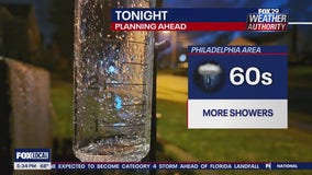 Weather Authority: 5 p.m. Wednesday forecast