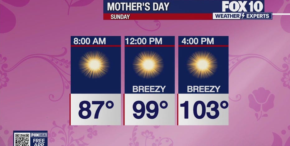 Arizona weather forecast: Mother's Day weekend gets started with 100° temps and sunny skies
