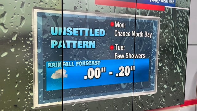 Is rain coming to the Bay Area?