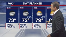 Dallas Weather: September 3 overnight forecast