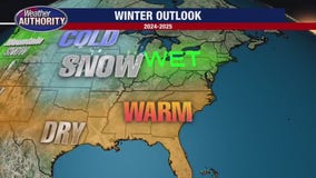 Winter Weather Outlook: More snow this winter?