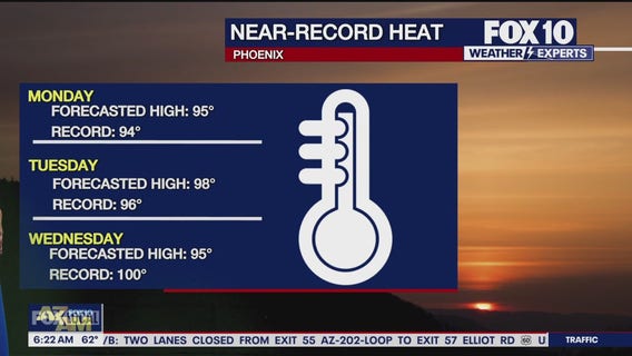 Morning Weather Forecast - 3/23/25