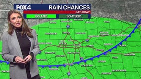 Dallas weather: Oct. 31 evening forecast