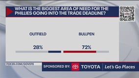 What is the Phillies biggest area of need?
