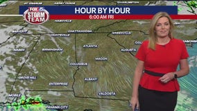 Friday morning weather forecast