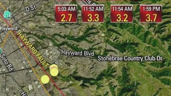 Series of earthquakes rattle Hayward