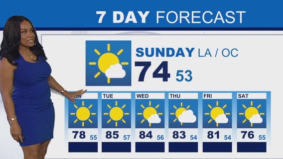 Weather Forecast for Sunday, Oct. 26