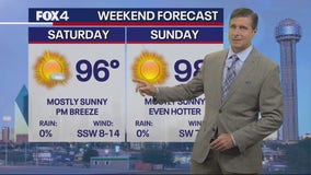 Dallas Weather: June 21 overnight forecast