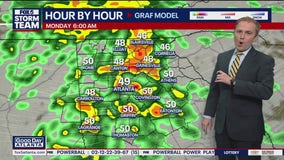 Sunday Morning Weather Forecast