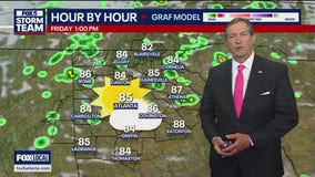 Wednesday evening forecast
