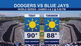 Weather Forecast for Tuesday, Oct. 28