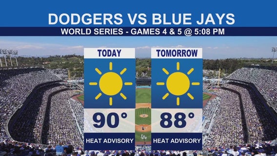 Weather Forecast for Tuesday, Oct. 28