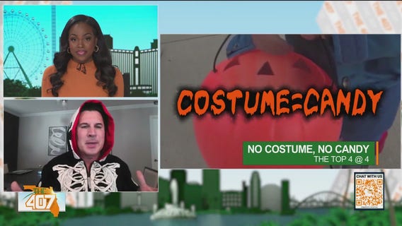 No costume, no candy: Do you make trick-or-treaters dress-up?