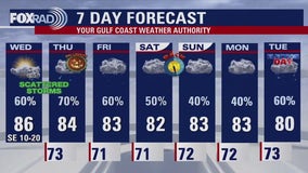 FOX 26 Houston weather: Oct. 30 forecast