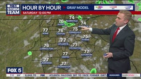 Saturday Morning Weather Forecast