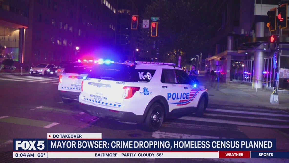 Mayor Bowser: Crime down, homeless census coming