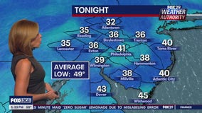 Weather Authority: 5 p.m. Wednesday forecast