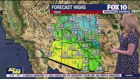 Morning Weather Forecast - 1/6/25