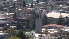 Measure GG: Berkeley's battle between economy and environment