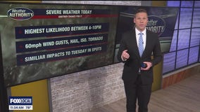 Another round of thunderstorms possible Friday