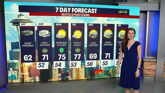 Seattle weather: wet and cloudy weekend ahead