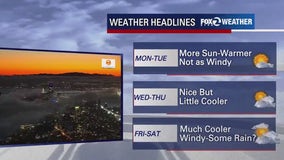 Monday brings a warmer start to the week