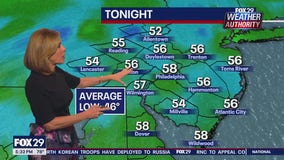 Weather Authority: 5 p.m. Wednesday forecast