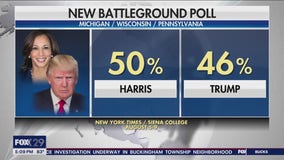 New Battleground poll results: Pennsylvania, Michigan and Wisconsin