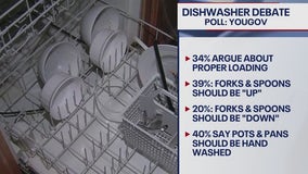 Should utensils face up or down in the dishwasher?