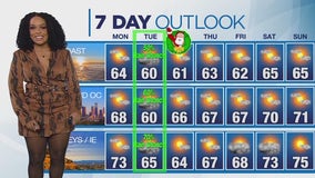 Weather Forecast for Monday, Dec. 23