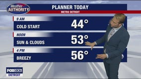 Nice weather but rain looms