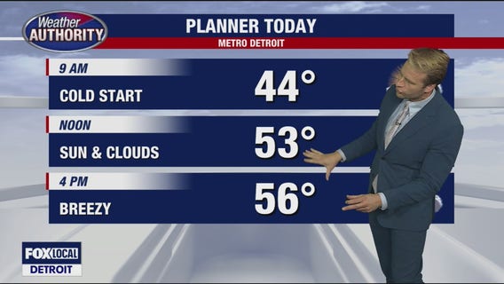 Nice weather but rain looms