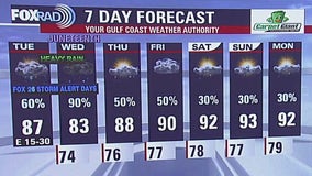 Fox 26 Houston Weather Forecast