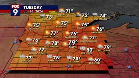 MN weather: More comfortable Tuesday ahead