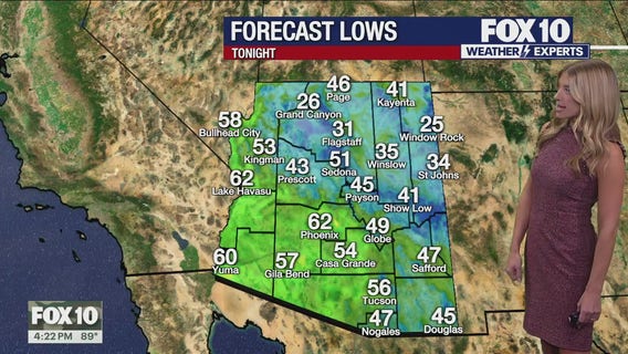 Arizona weather forecast: Another 90-degree day expected in Phoenix
