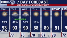 Cooler temps ahead | Fox 26 Houston Weather Forecast