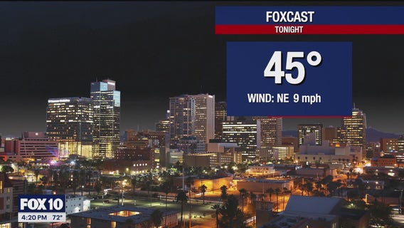 Arizona weather forecast: Temps back in the 70s in Phoenix