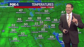 Dallas weather: Nov. 19 morning forecast