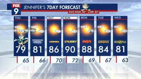 MN weather: Hazy sunshine, scattered rain Thursday