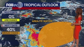 Watching area for possible development in Caribbean | FOX 26 Tropical Weather Forecast