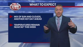 Monday morning weather forecast